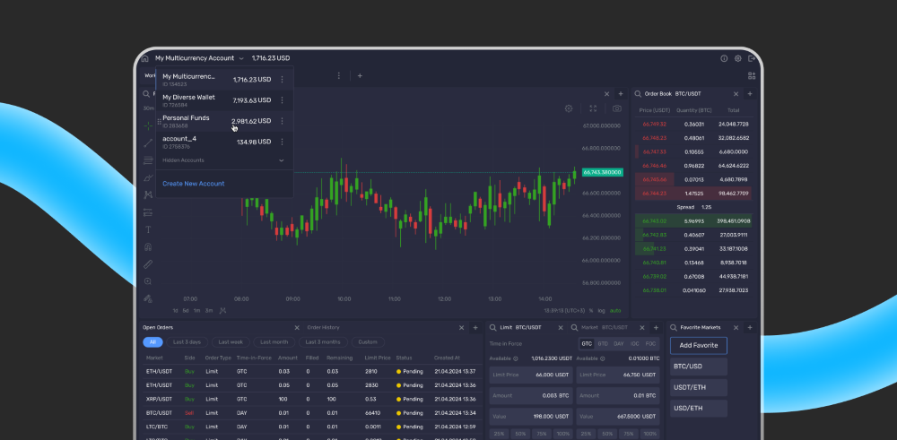 Simplified Multi-Account Functionality for Traders