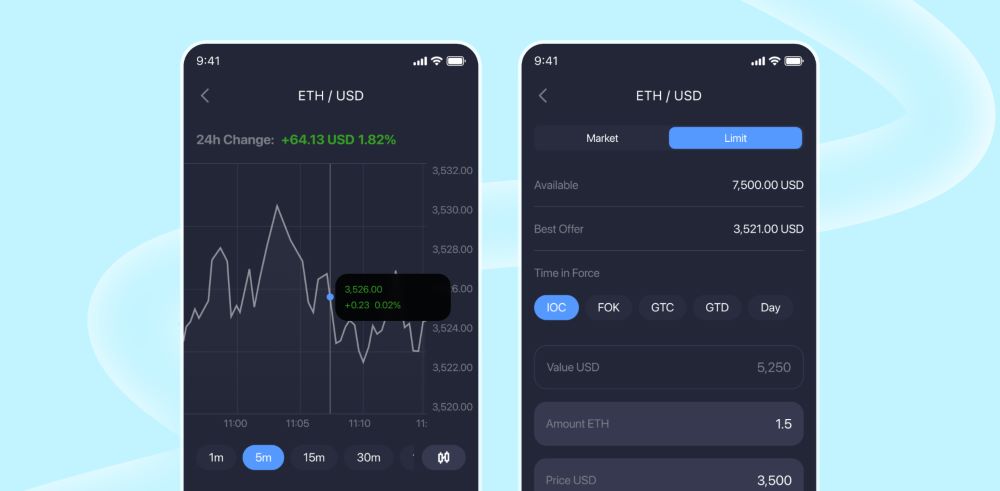 Versatile Market Screen