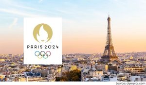 Embracing the Spirit of the Olympics: Sports Fandom and Media at the Summer Paris Games