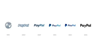 The Secret Behind PayPal’s Success:  Innovations, Acquisitions, and a New Identity