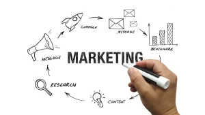 Surviving Inflation: Smart Marketing Tactics for 2025