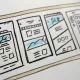 Secrets of Successful Websites