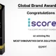 iscore