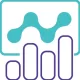 iscore