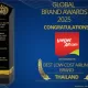 Vietjet Thailand